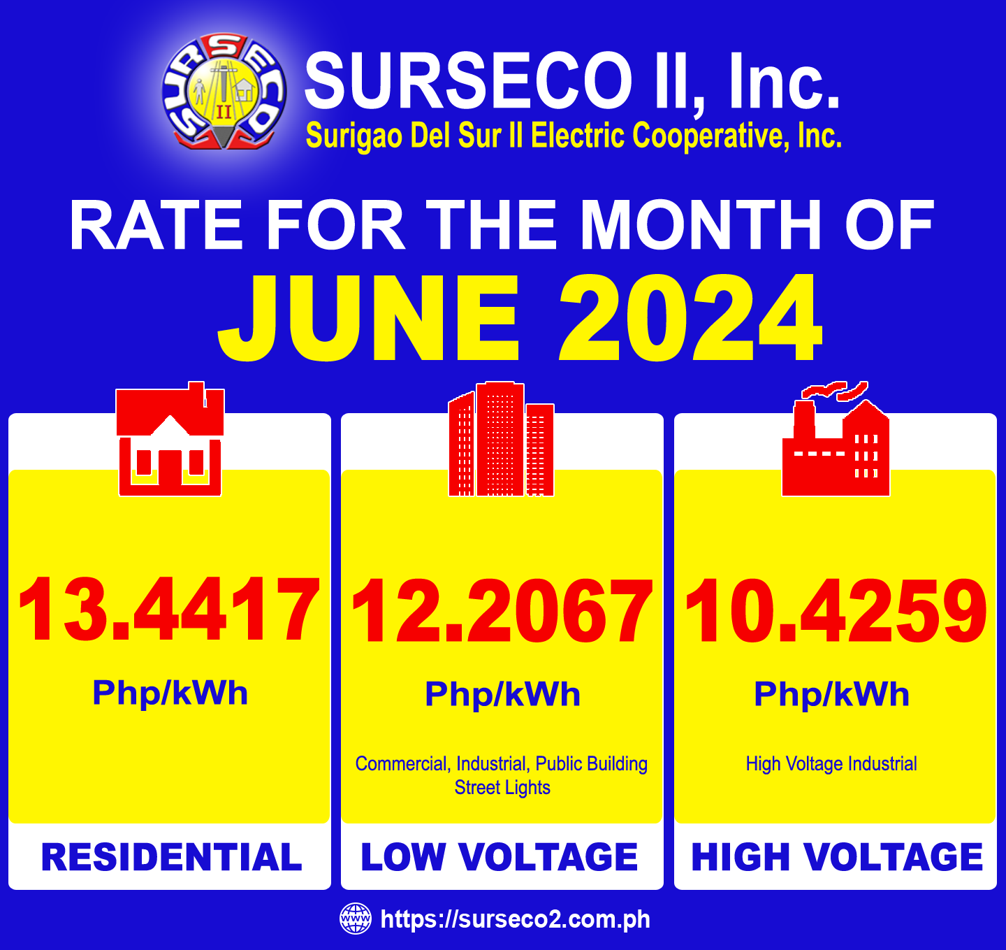 Rates for June 2024